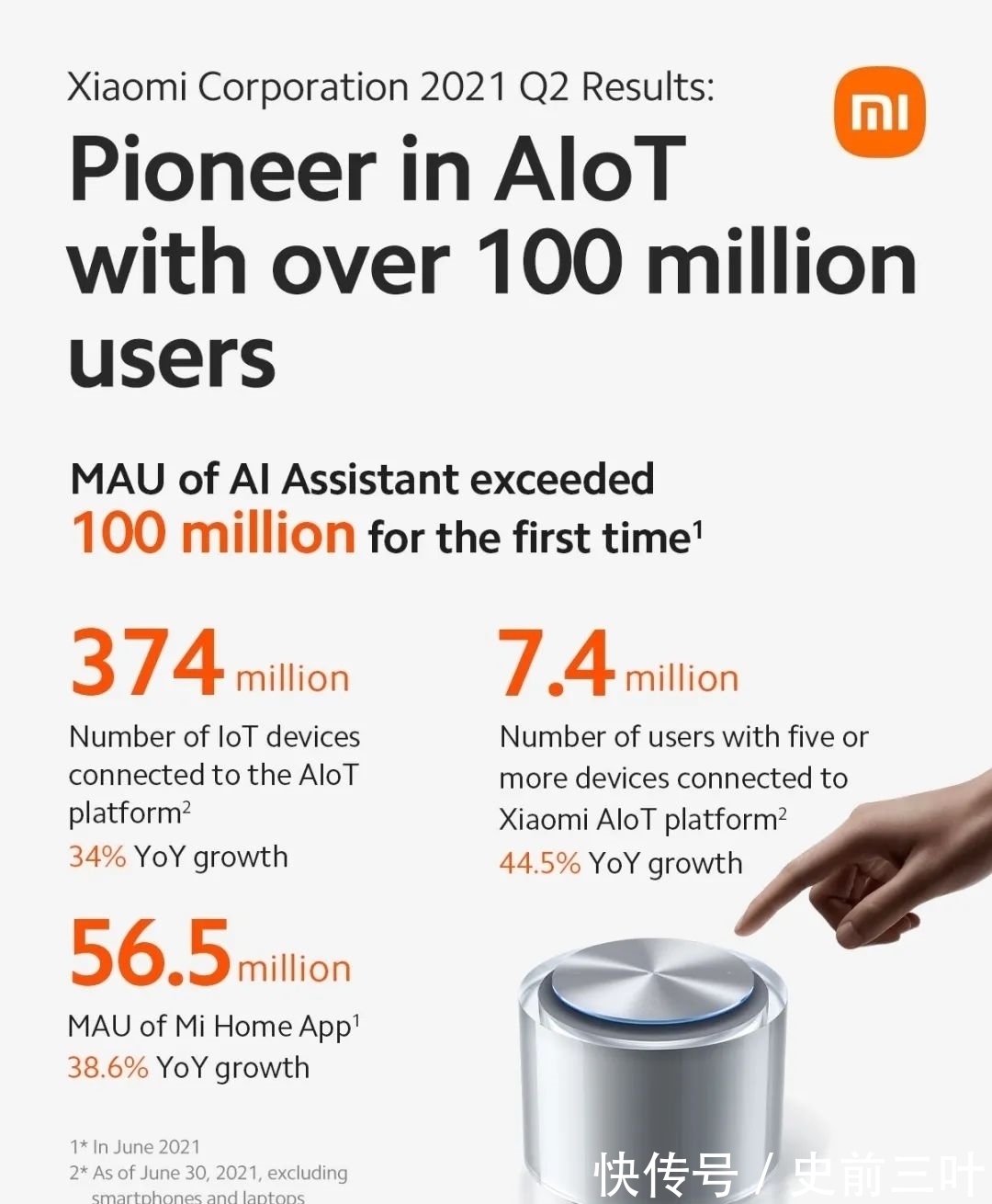 智能手机|小米公布2021年第二季度数据,海外市场收入超400亿