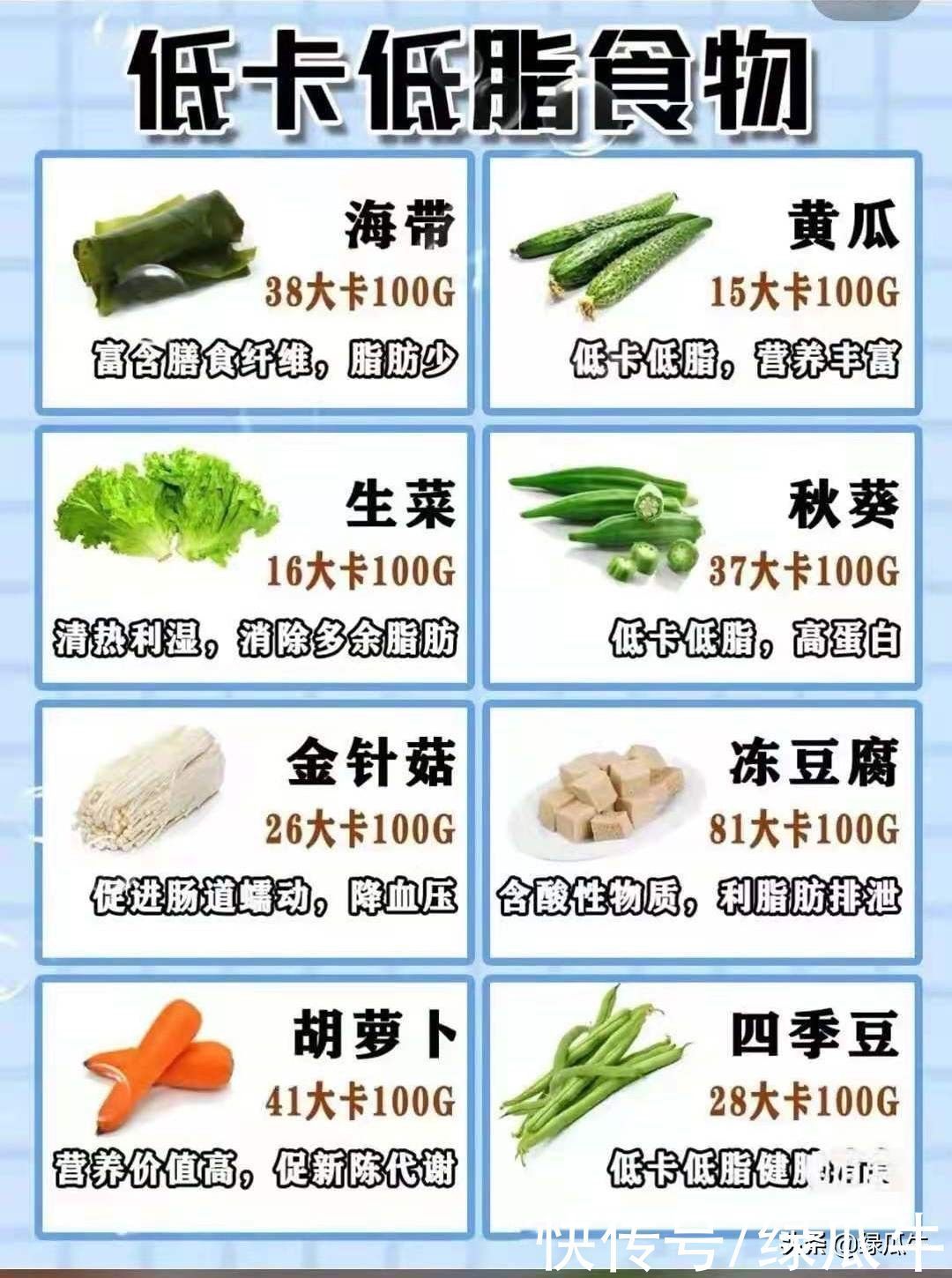优质蛋白|有了这些食谱,健康减肥,美丽瘦身,那都不是事