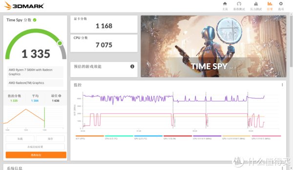 华硕|2.8K影院级OLED屏幕+50W超强性能，华硕无畏Pro14 锐龙版实力全开