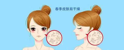 春季如何甩掉干燥沙漠皮