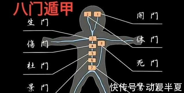 千手柱间|火影忍者: 八门“夜凯”只能重创六道斑,如果让这3位使用,或许能杀死
