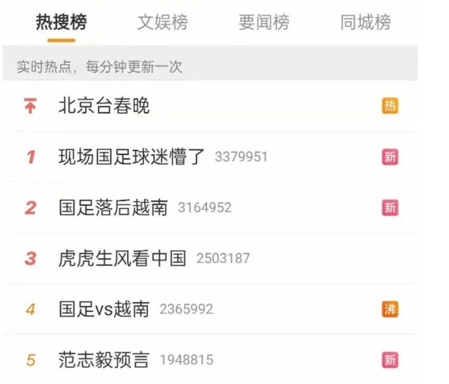 春晚|北京春晚打不过国足?男足凭三大表现!大年初一秒杀全网相声小品
