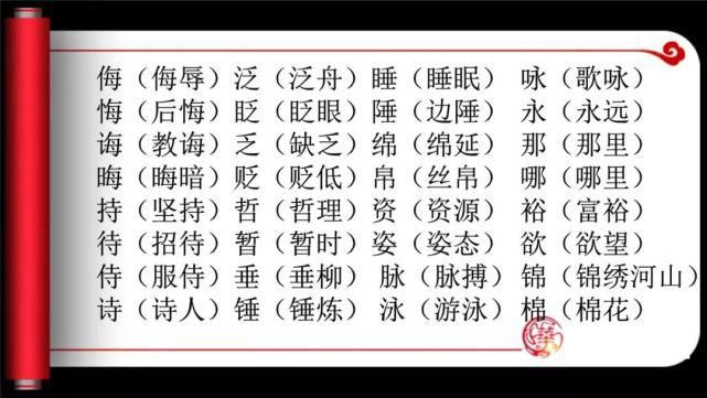 汉字专题复习