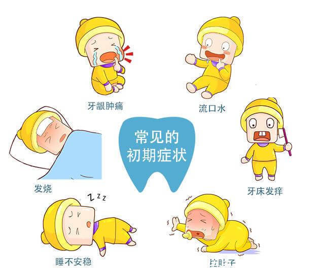 牙膏|宝宝多大可以开始学刷牙大多家长还不知道