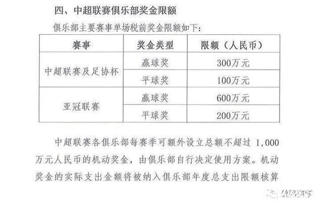 广州富力|房地产遇冷，中国的房地产足球该何去何从?