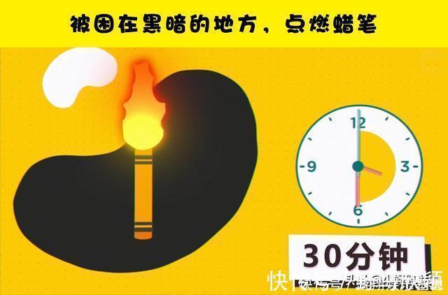 找到你|在不同的情况下，可以挽救生命的7个基本求生技巧