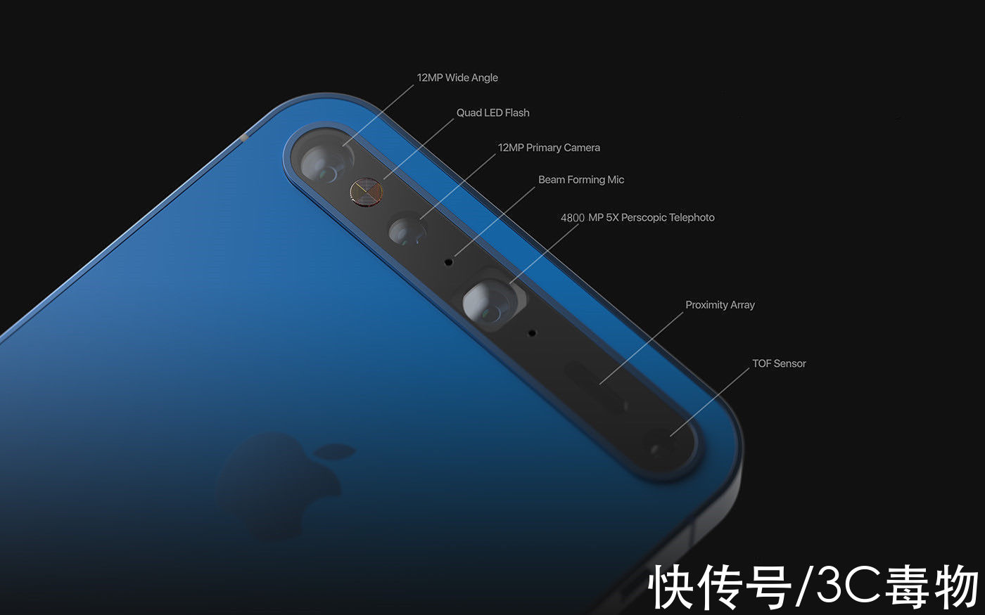 模块|iPhone14Pro渲染图：前后5枚相机镜头，再次收割果粉的“血汗钱”