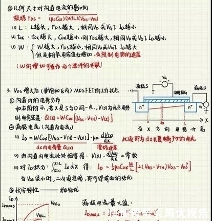 学霸的笔记原来长这样……网友期末了我想借来复习