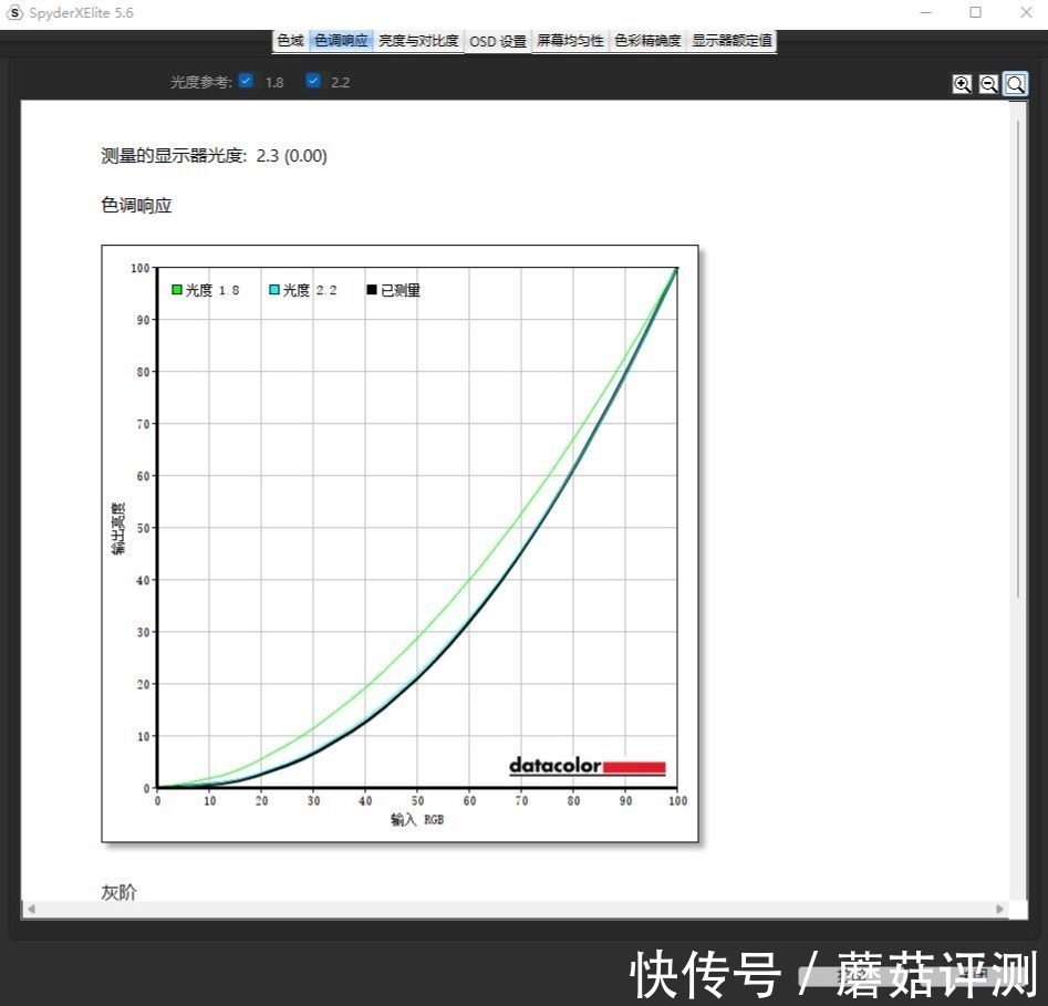 分辨率|视觉震撼，色彩丰富，响应快、HKC电竞曲面显示器VG32C2Q 评测