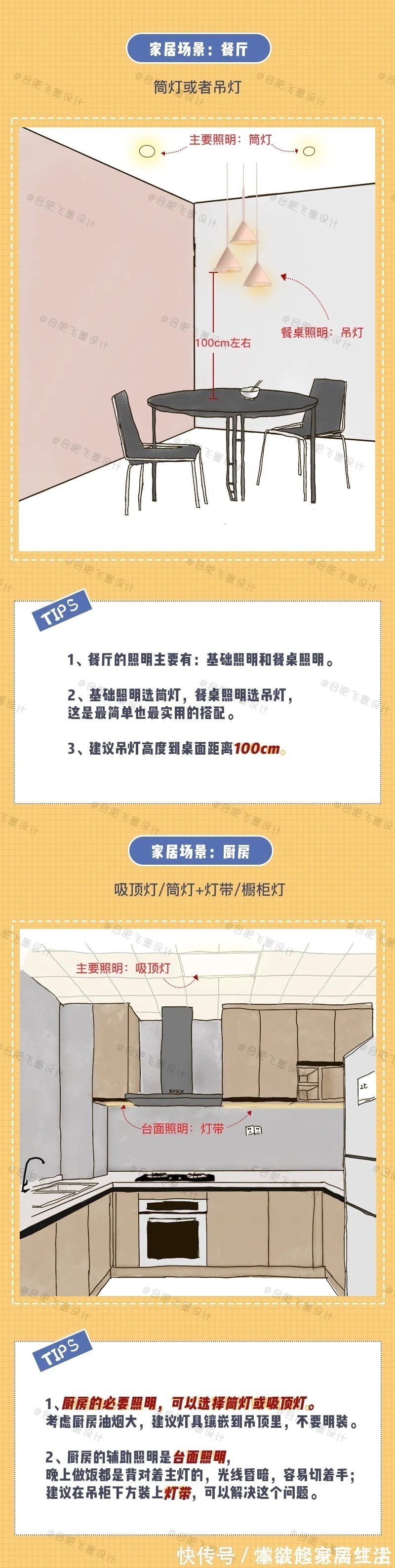 清包|装修还是要下点功夫的,认真总结了一篇详细攻略,直接拿去参考吧