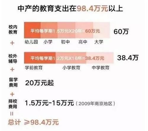 人到40岁应该有多少存款？专家给出的标准，揭开无数中年人的压力