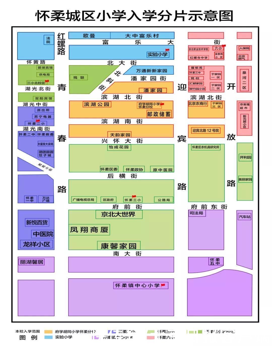 北京怀柔入学政策发布！小学中学怎么分片，示意图来了