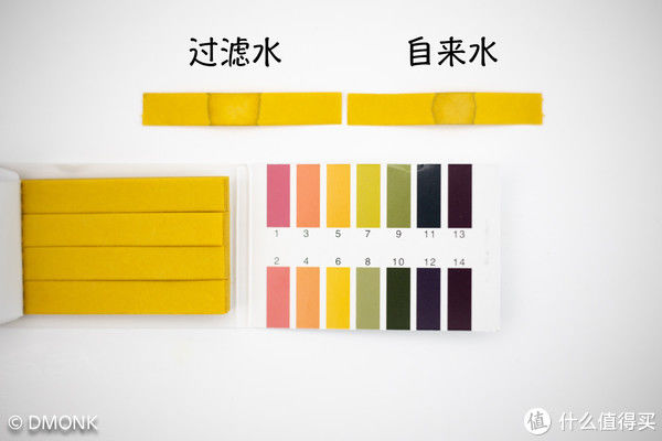 滤芯|IT项目经理搞装修 篇二十五：到底是不是智商税？碧然德BRITA家用滤水壶体验