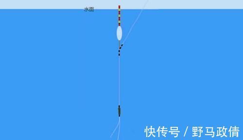 饵重|钓鱼技巧:麻团钓法操作要领和调漂技巧,钓鱼人的必修课!