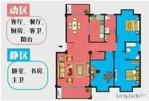 好户型|户型不好房子再大也憋屈懂行人专挑这几类户型,装修能省不少钱