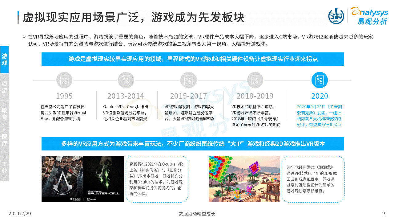 虚拟现实|2021年虚拟现实产业发展洞察