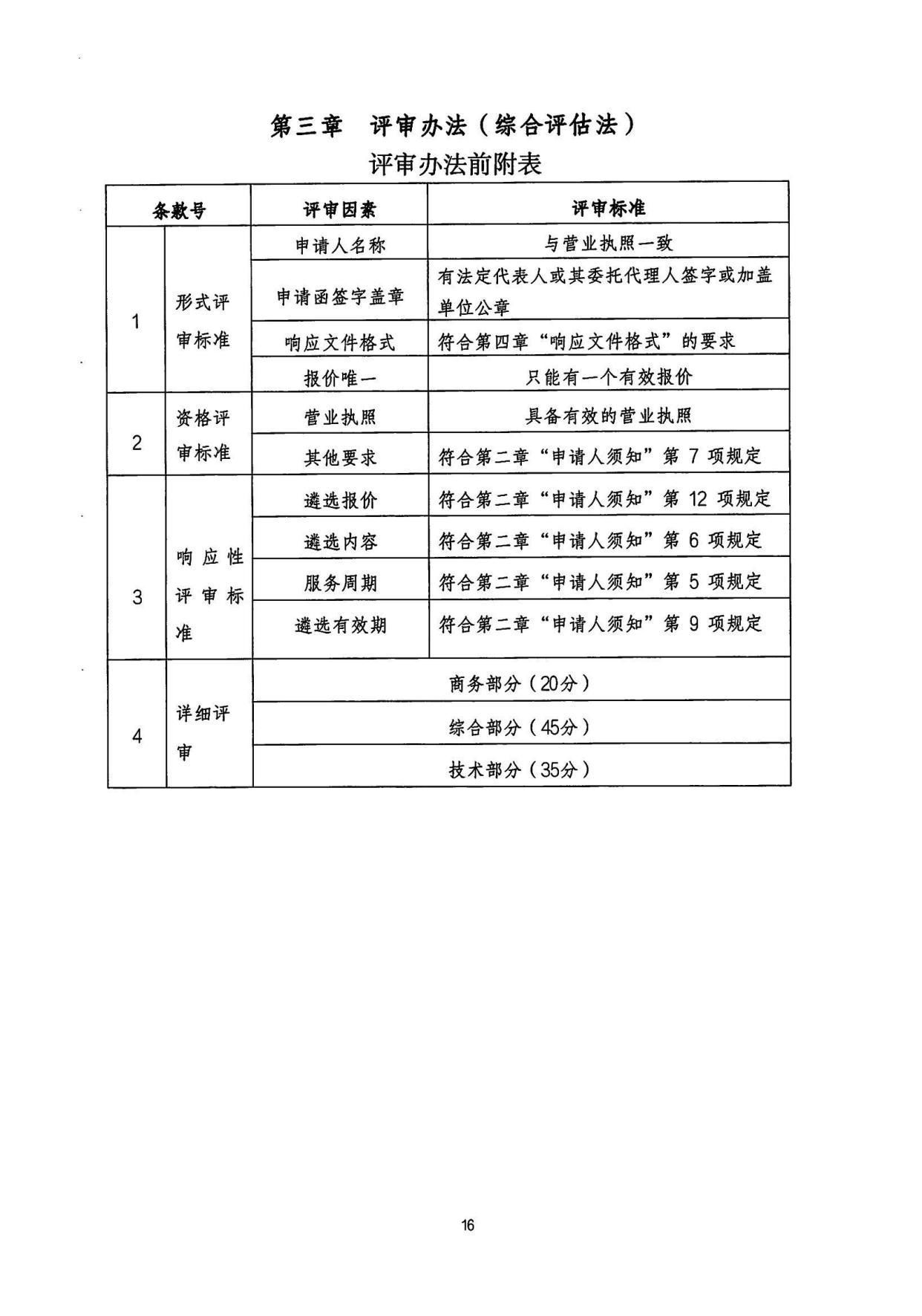 住房公积金中心|襄阳市住房公积金中心办公楼及院内改造项目招标(采购)代理机构遴选文件