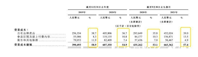 健身|焦点分析｜Keep不是健身App