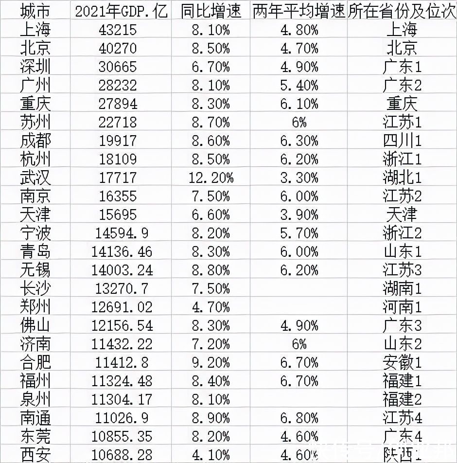 吴同学|字节跳动确认28岁员工离世；海底捞给顾客体貌特征打标签丨邦早报