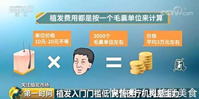 秃顶|花万元植发,过几年还是“地中海”了,找谁说理?
