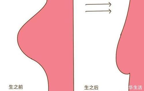 孩子|生过孩子的女人和没生过的有哪些不一样?过来人:从里到外都变了