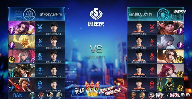 大鹅|秋季赛快讯:江城暴躁老黄忠闪现炮轰,杭州LGD大鹅险胜武汉eStar