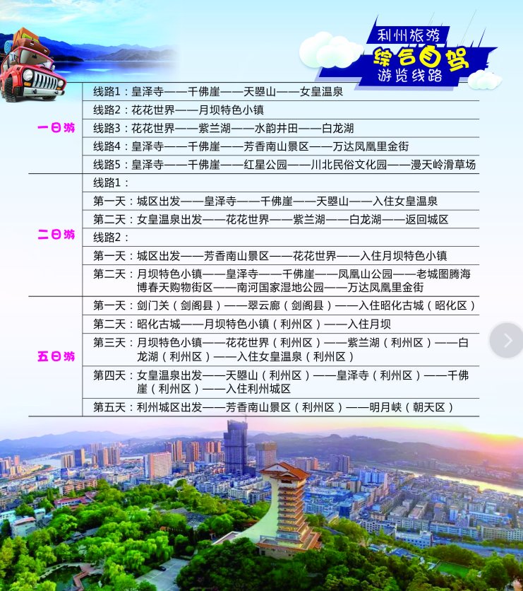 跟着利州旅游手绘地图游利州|春节云游利州| 老年