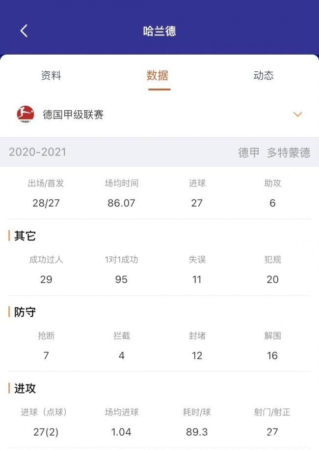 绝代双骄|梅罗之后的新绝代双骄?姆巴佩和哈兰德谁更厉害?