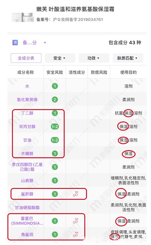芳珂|孕妇补水保湿做的好,皮肤绝对没烦恼!选对护肤品拒绝伤脸又伤钱