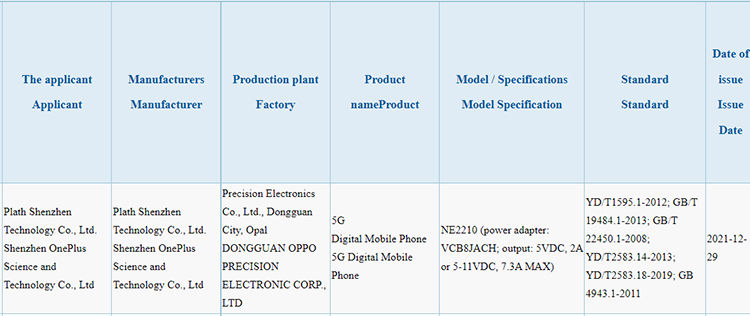 3c认证|一加10 Pro被曝光1月11日发布，依旧无缘OPPO 125W充电