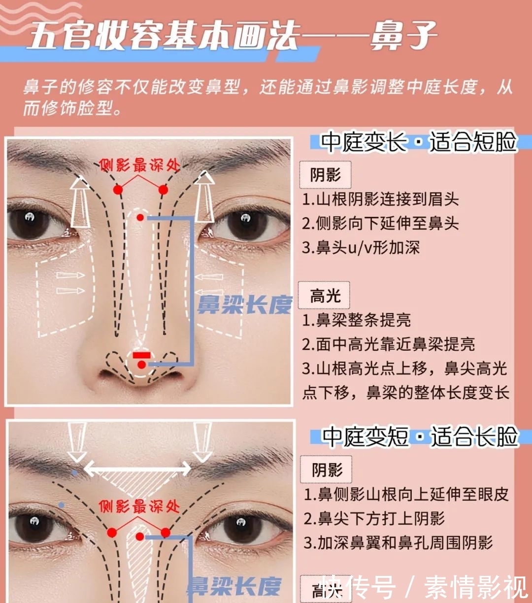 化妆|化妆必学基础│新手get颜值疯狂逆袭!