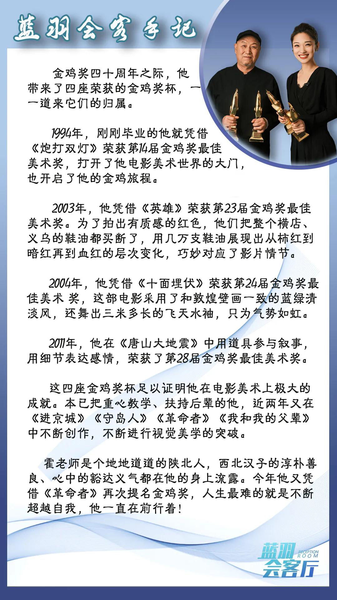 藍羽對話霍廷霄 四捧金雞 第五代導演離不開他 中國熱點