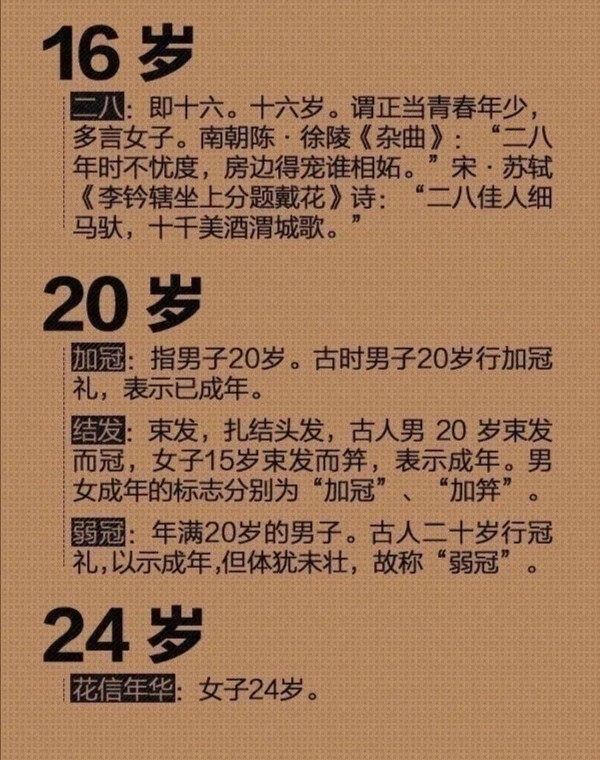 古代|【家风文化】古代对年龄的称谓