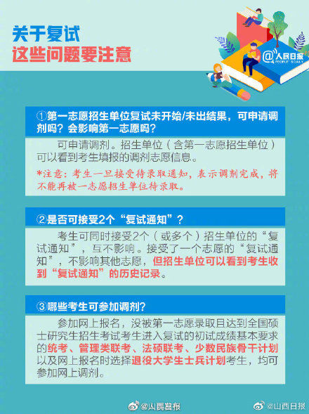 山西考研成绩公布，一份攻略帮你搞定复试！转需！