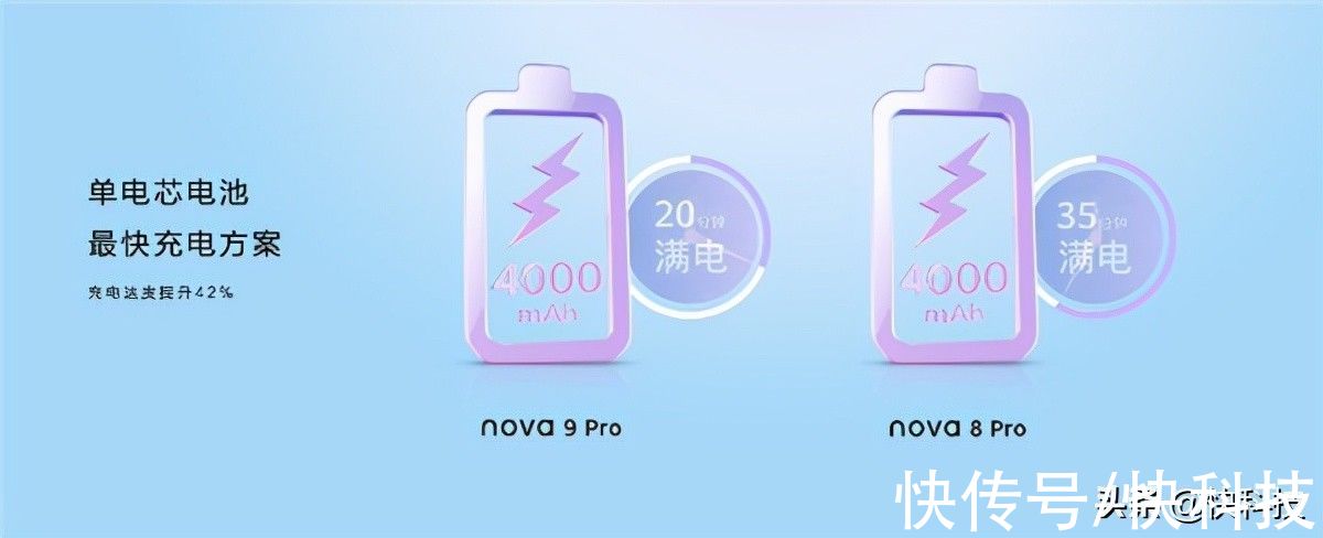 volg|鸿蒙自拍旗舰 华为发布nova9系列手机：双3200万像素volg自拍镜头