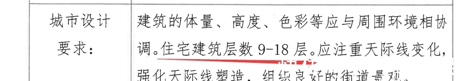 政务|起拍价近6亿!2022年第一个“新地王”即将诞生!离你家近吗?