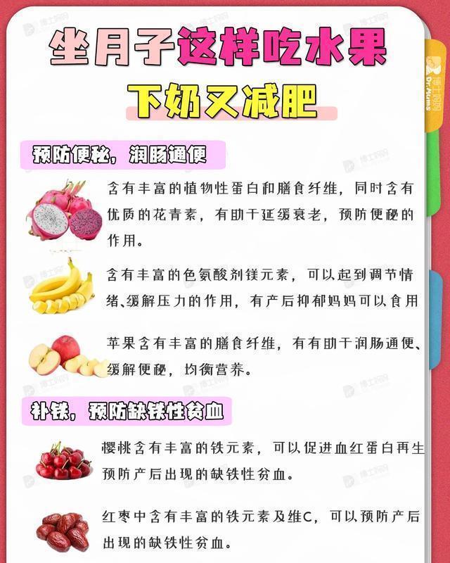 过敏|坐月子期间,9种水果帮助恢复瘦身快,5种水果不要吃