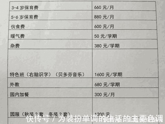 家长|年薪24万“养不起”幼儿园2个娃?家长:根本见不到钱!