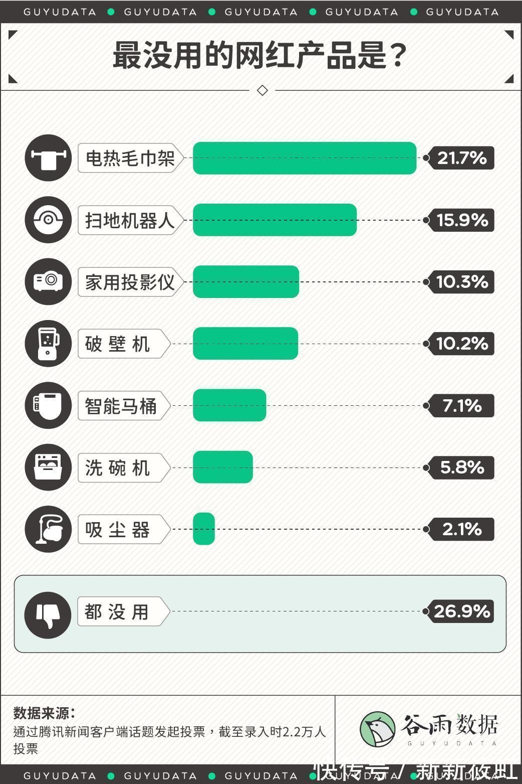 幸福感|熬夜买买买的尾款人，是到手真香还是顺手交了智商税