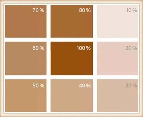 永不过时的“驼色系”,讲究女人必学的穿搭,无论年龄多大都适用