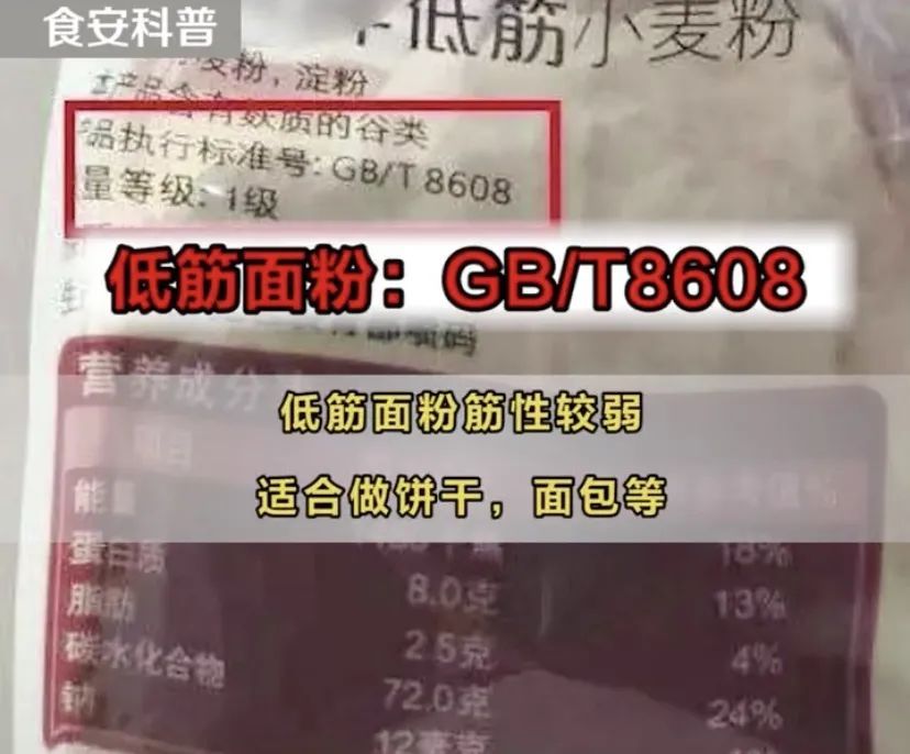 富强粉|买面粉时，只要包装上有这“4个数字”，不管多便宜，都是好面粉