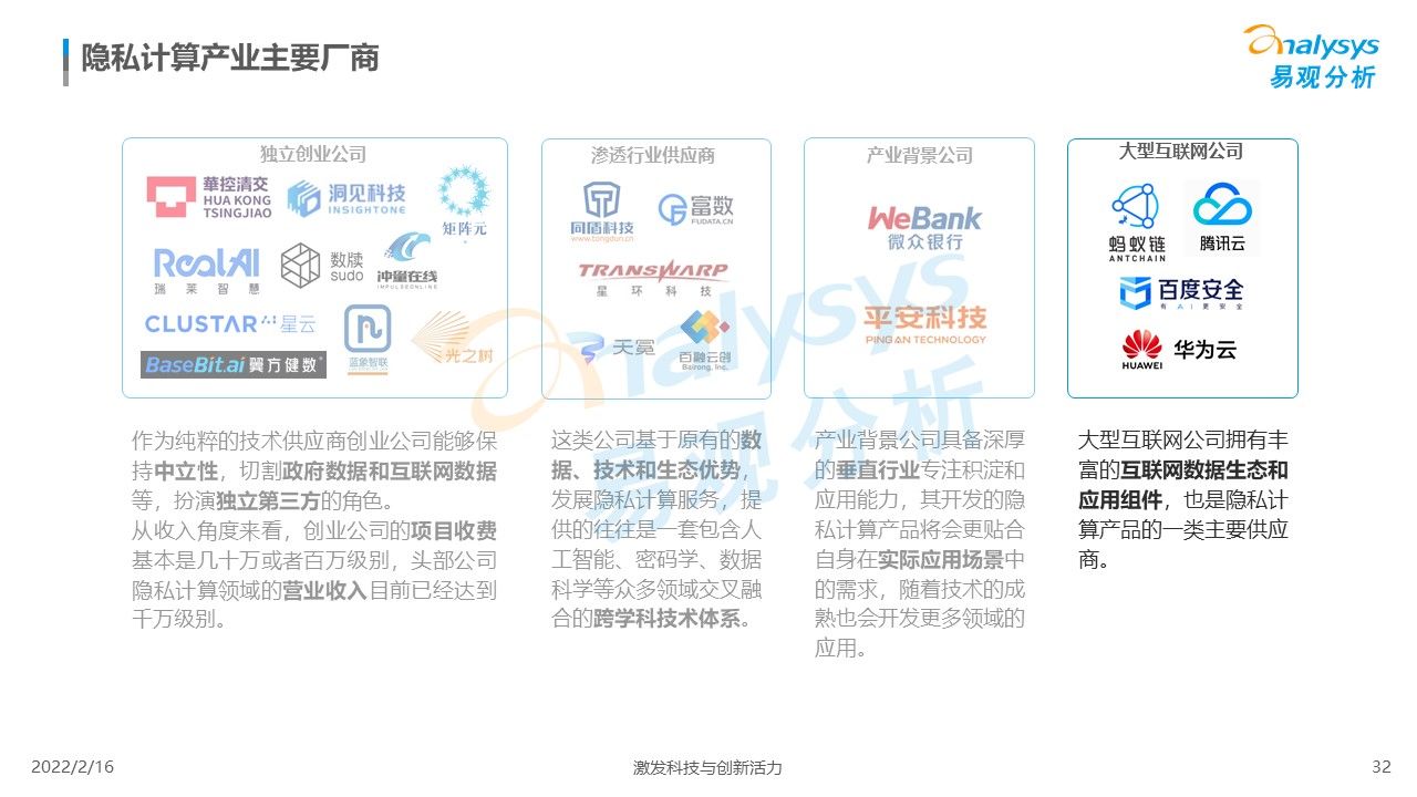 市场|隐私计算价值循环正式启动——2022年中国隐私计算市场分析