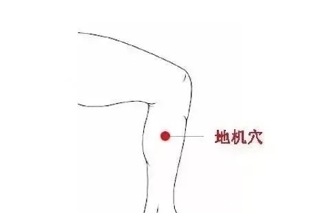 大包穴|珍藏的人体穴位的基本常识,图文展示,太珍贵了