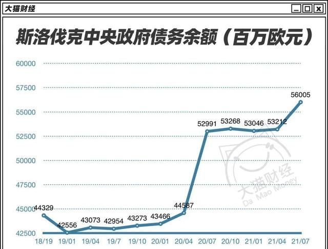 高点|全球房价涨到历史高点!涨得最狠的,已经要崩了