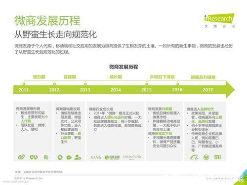 定局|曾几何时，微商的时代已经成了定局。