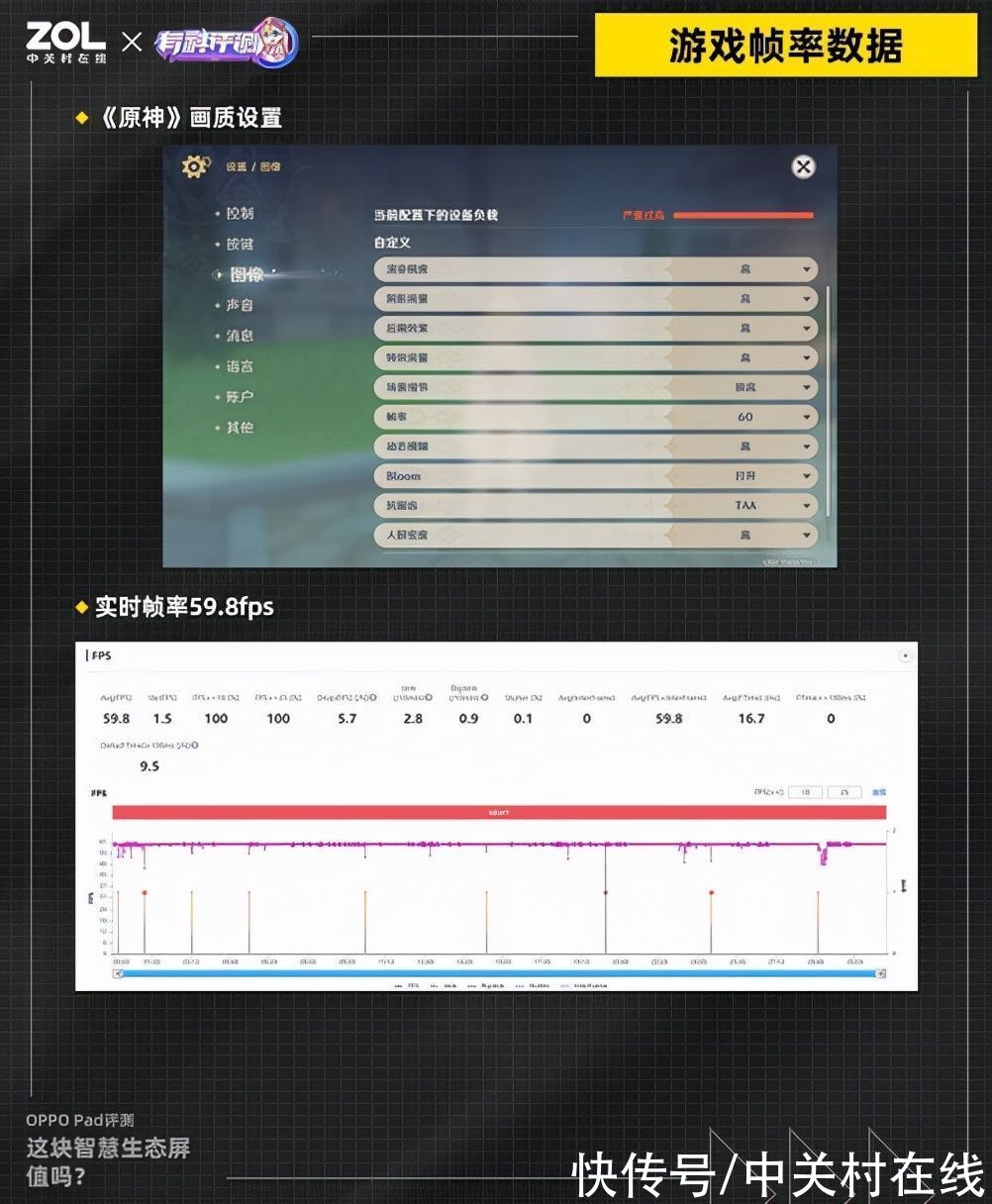 原神|OPPO Pad评测：2299元，这块智慧生态屏值吗？