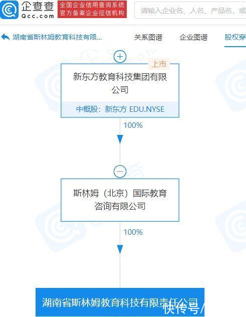 人工智能|新东方投资成立教育科技公司，经营范围含智能机器人的研发等