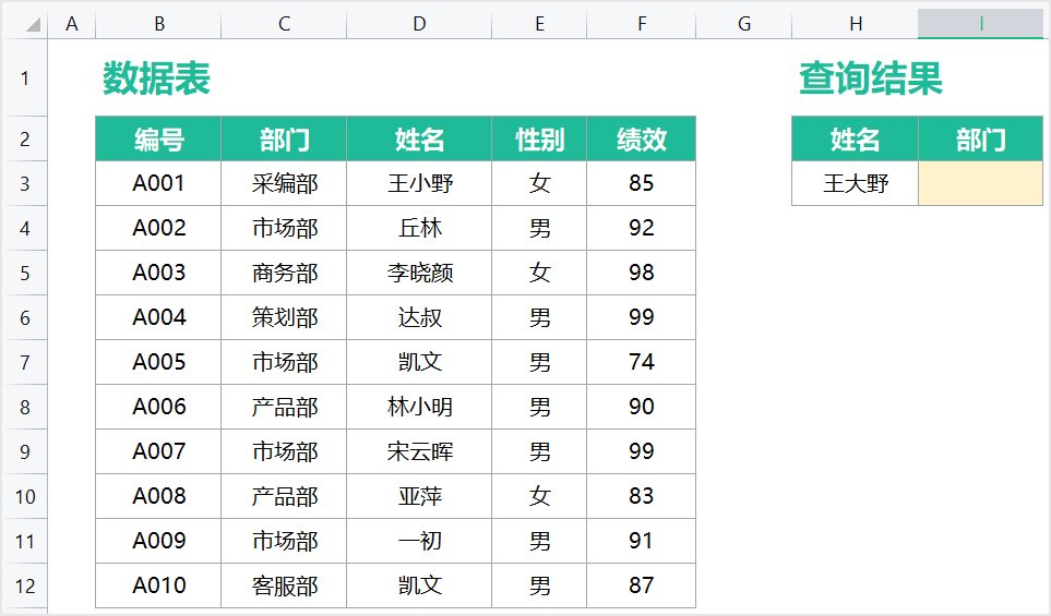 绩效|金山办公 WPS 正式支持 XLOOKUP 函数