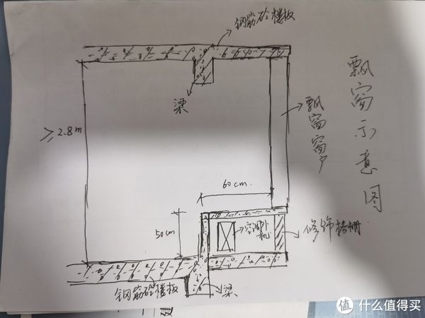 承重墙|建筑老师说系列之新房装修改造房屋这几样事情干不得