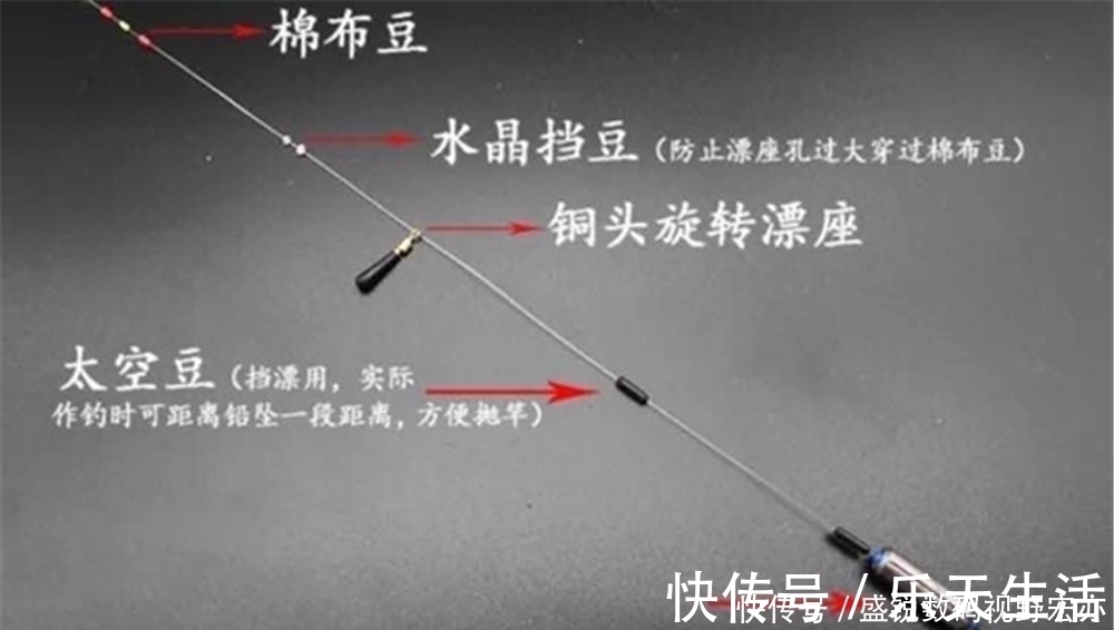 调漂|盛夏高温，钓鱼要钓深和钓远，用这种钓组远投，专钓远处的大鱼！